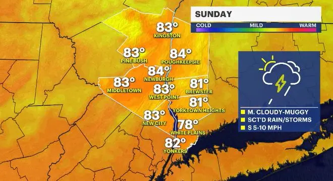 Story image: Isolated storms on humid Sunday in the Hudson Valley