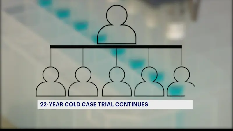 Story image: Day 2 in 1999 cold case, first NYC case to come to trial using familial DNA