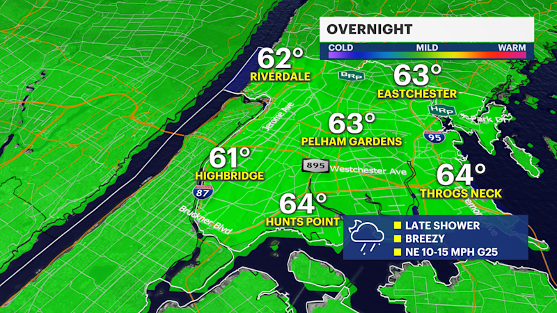 Story image: Clouds and scattered showers for the rest of the week in the Bronx