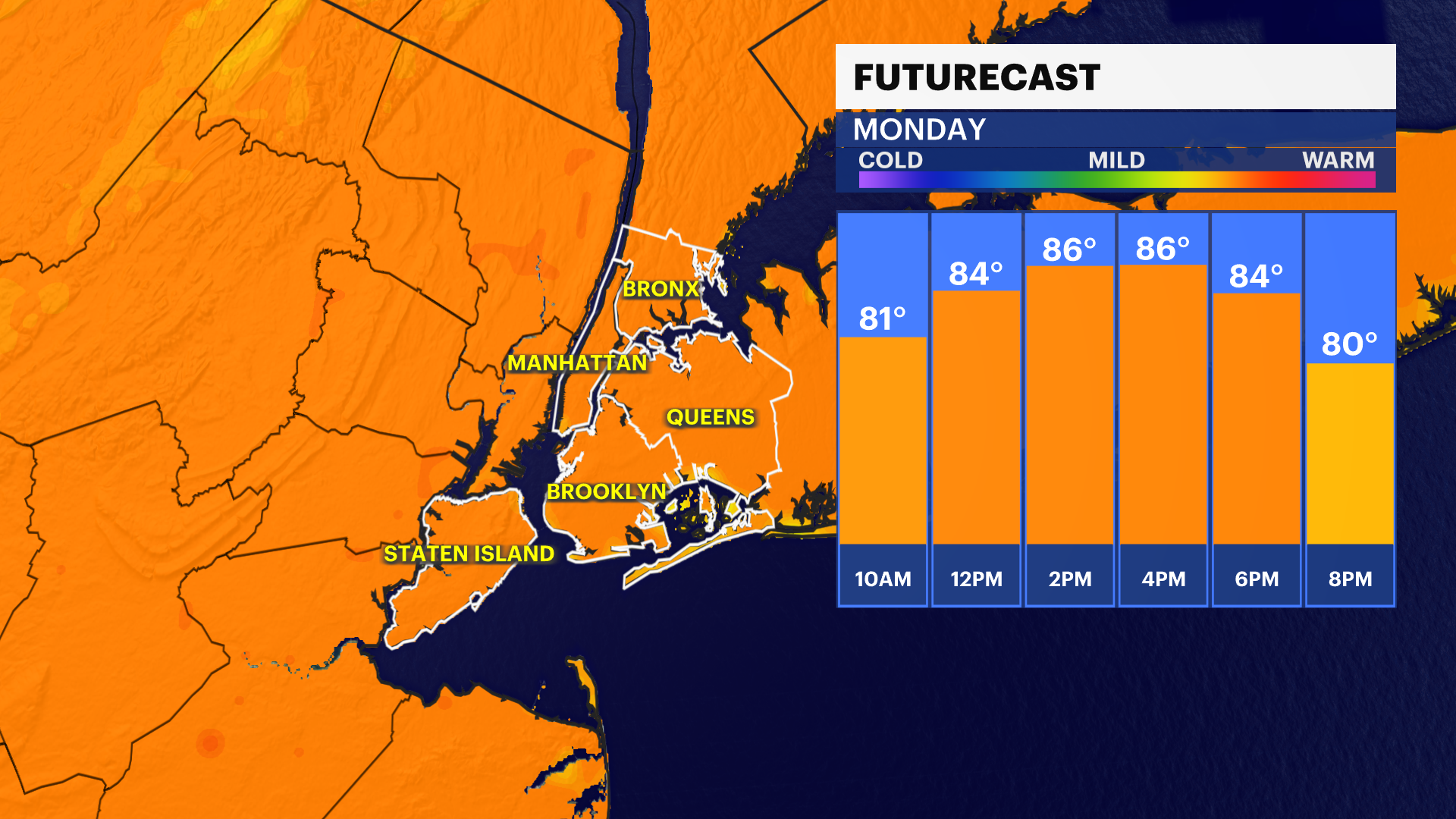 Heat and humidity return this week in New York City