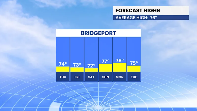 ST_FBP_Temp_High(1).png