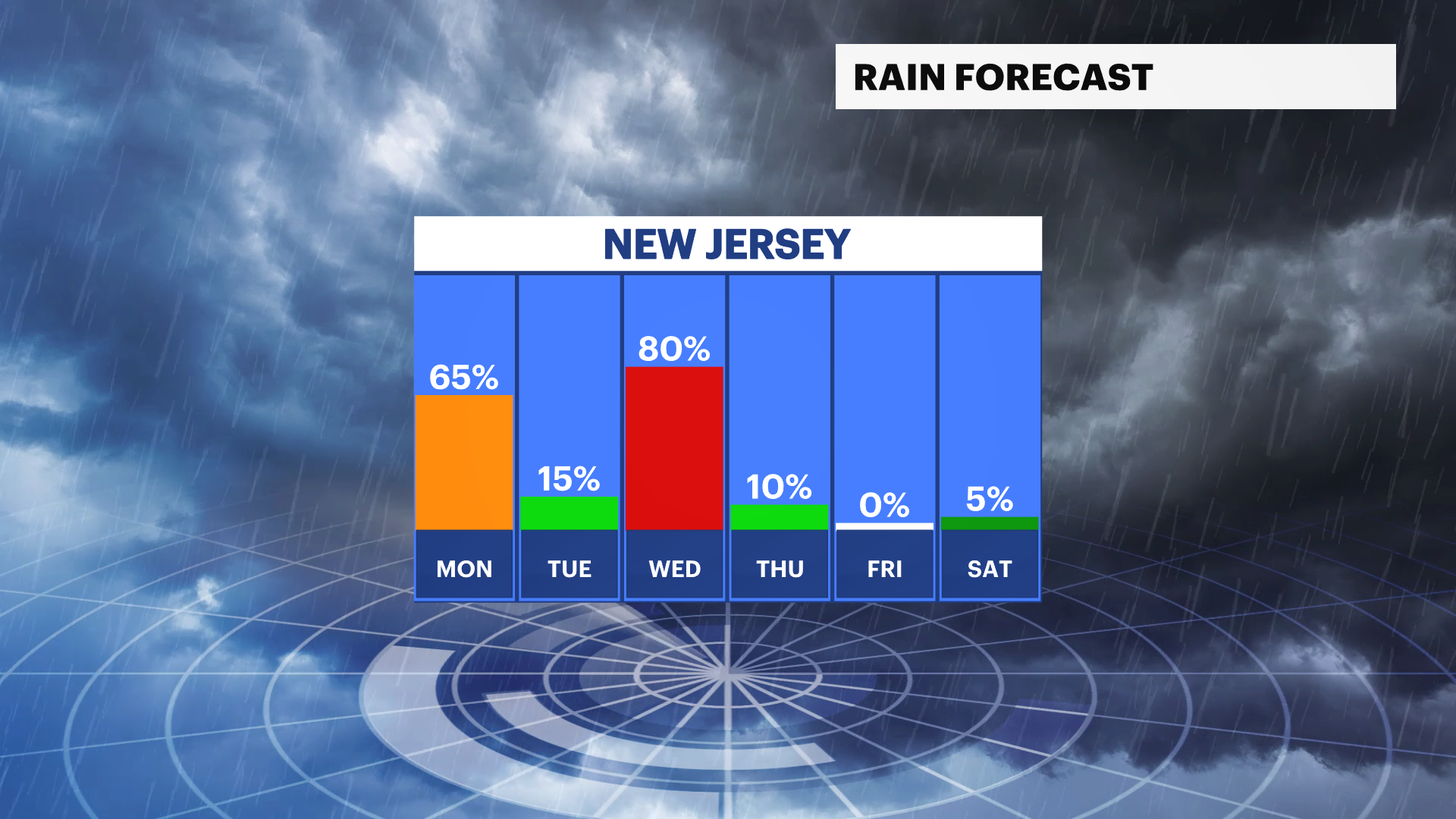 nj rain.png