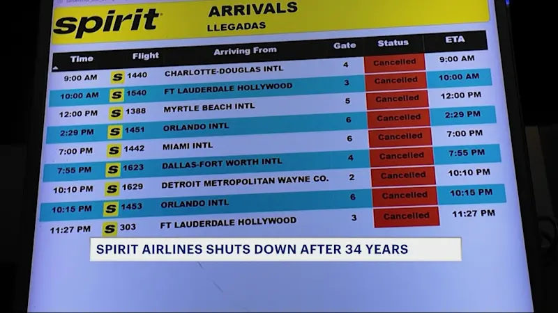 Story image: Spirit Airlines says it’s going out of business after 34 years and is ending operations immediately