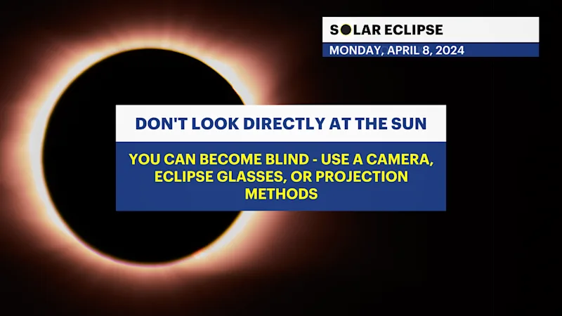 X_SolarEclipse_April2024_ViewingTips_2.png