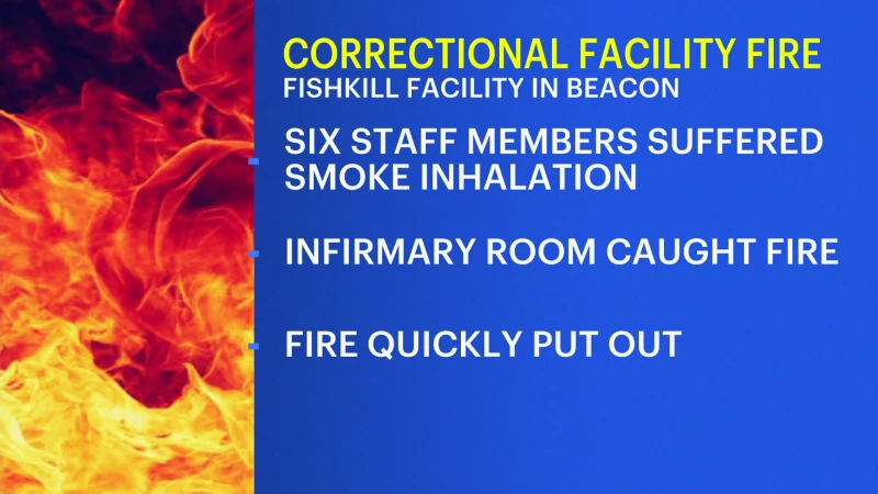 Story image: Fishkill Correctional Facility fire injures 6 staff members