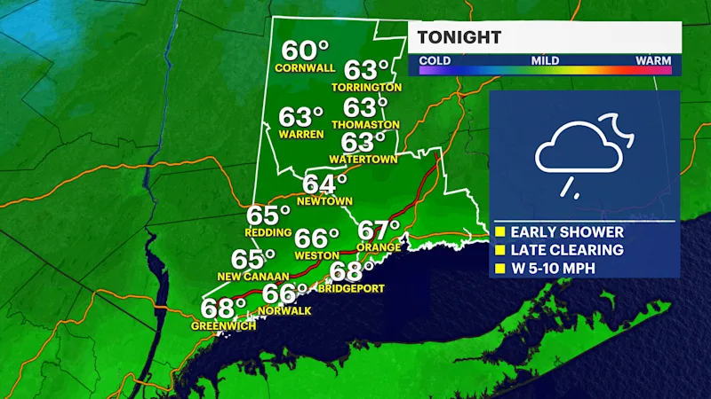 CT Sun 07202025 Overnight.png