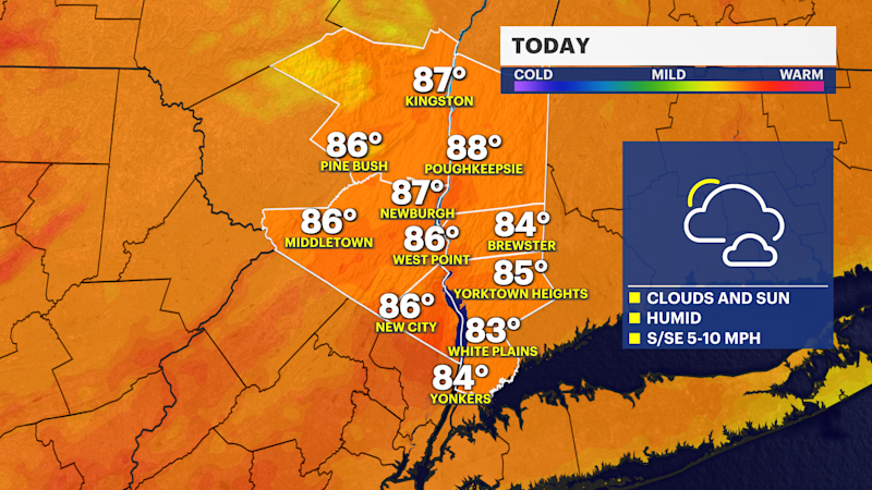 Story image: Warm and humid weekend, heat wave expected next week in the Hudson Valley