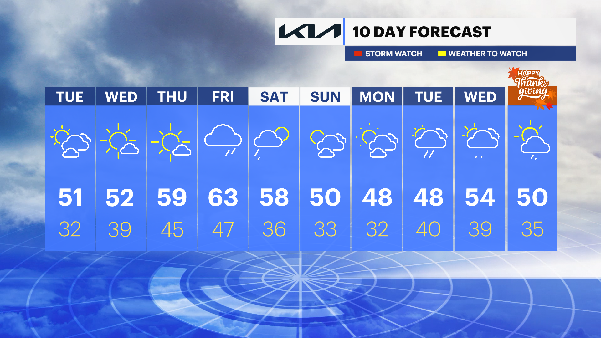 10DAYFORECAST.png