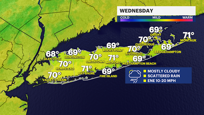 Story image: Cool and breezy with scattered rain Wednesday across Long Island