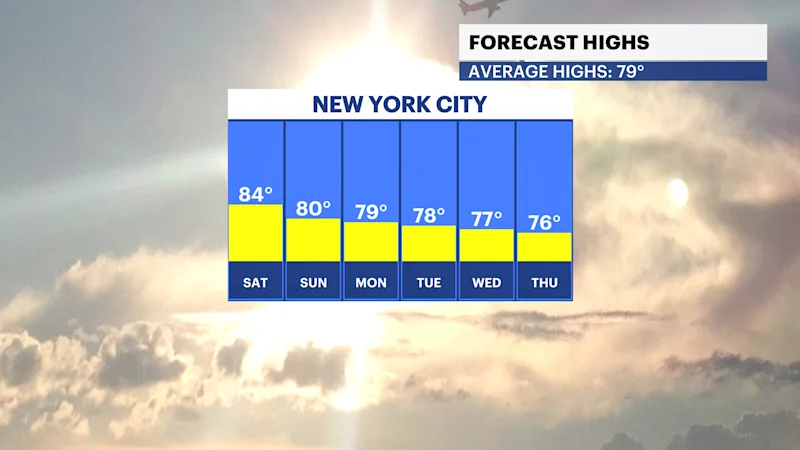 10PM TEMP BARS.png