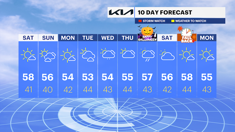 Story image: Chilly, crisp fall weekend in Connecticut