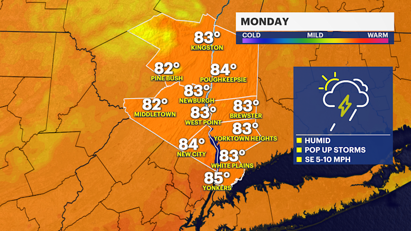 Story image: Hot, humid and stormy week ahead in the Hudson Valley