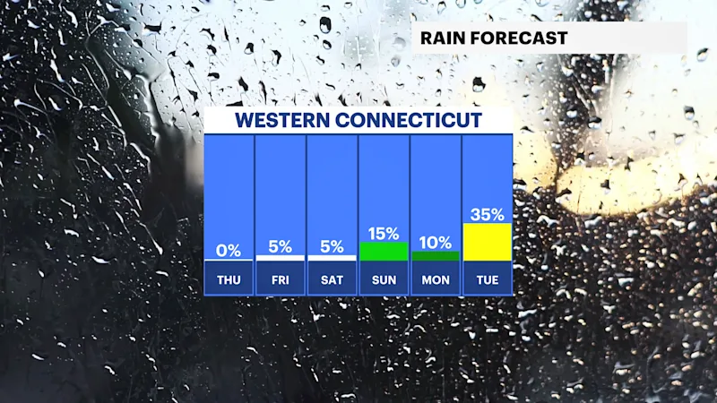 FB_Rain_Day(1).png