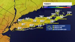 Mostly sunny skies and warm temperatures on Long Island; light morning showers Sunday