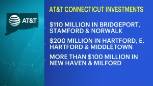 AT&T lauds nearly $500M investment in network infrastructure across Connecticut