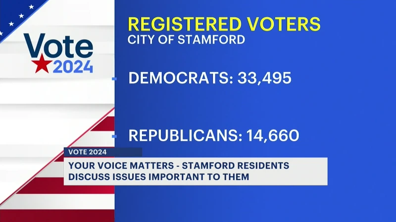 Story image:  Your Voice Matters: Stamford residents discuss important issues 