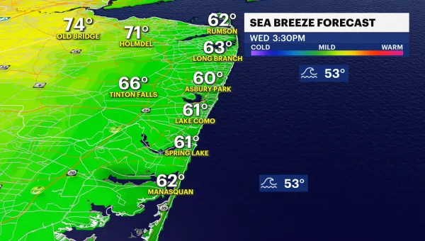 Cloudy with some sunshine today for New Jersey with temps in the 70s
