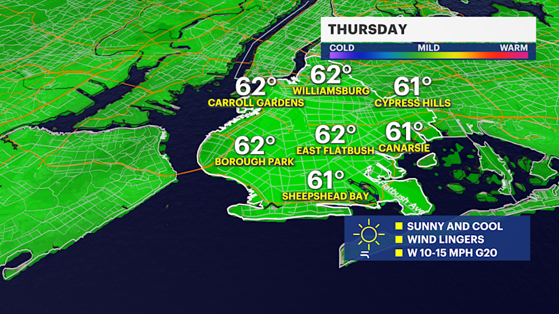 Story image: Evening brisk breeze makes for chilly morning commute in Brooklyn