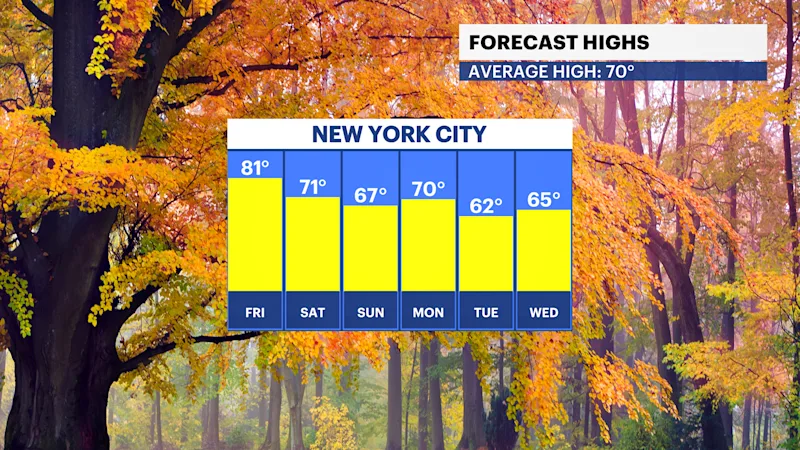 FBP_Temp_High.png