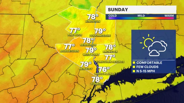 Pleasant weekend in the Hudson Valley ahead of expected heat wave
