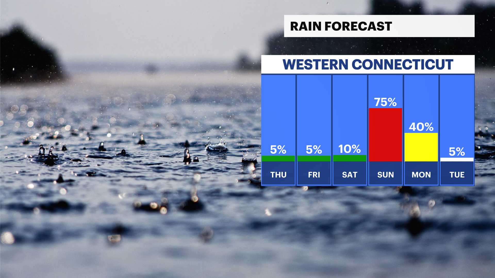 FB_Rain_Day (10).png