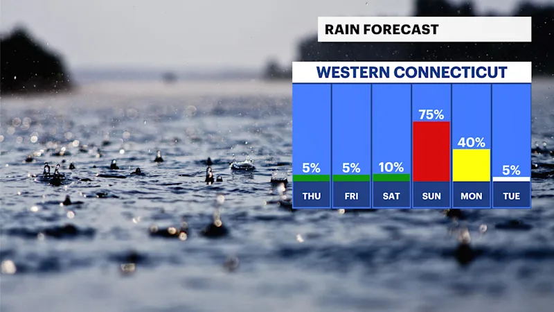 FB_Rain_Day (10).png