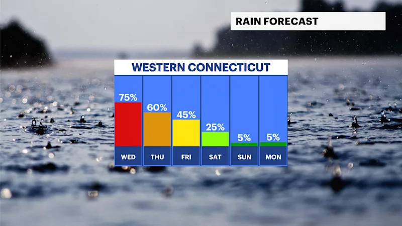 FB_Rain_Day.png