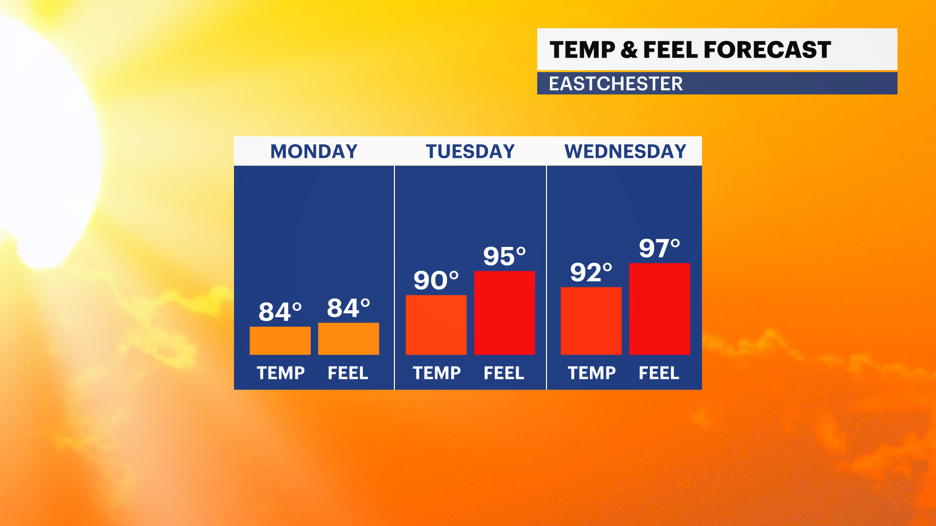 FB_Temp_Feel.png