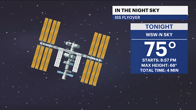 FX_ISS_FLYOVER.png
