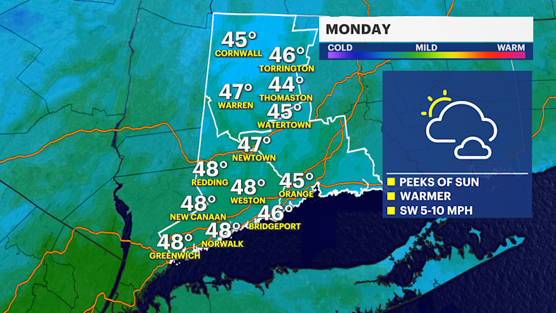 Story image: Partly sunny with mild temps on Monday for Connecticut