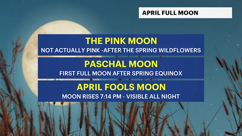 X_Headlines_Moon.png