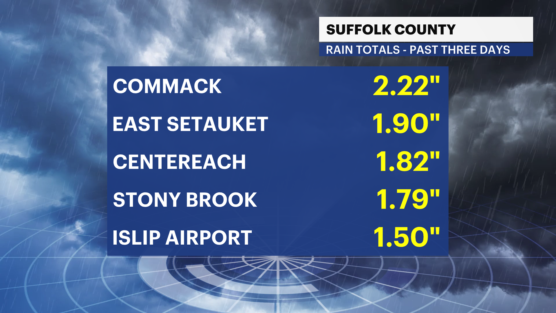 H_Totals_RAIN_SUFFOLK(2).png