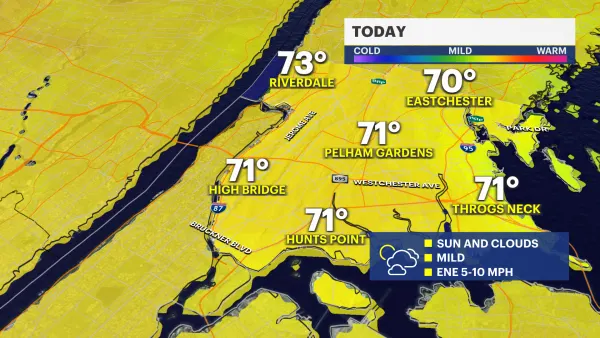 Mostly cloudy skies and mild conditions in New York City