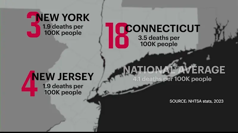 Story image: Kane in Your Corner: Tri-state area shows lower DUI fatality rates