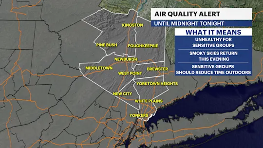 HVAG A AirQuality (2)