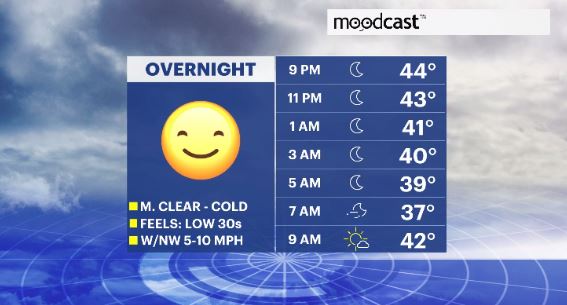 moodcast hv (2).JPG