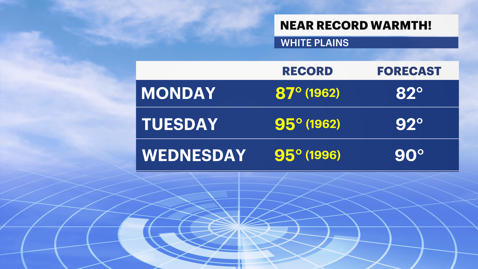 H_Record_List_2 - FORECAST.png
