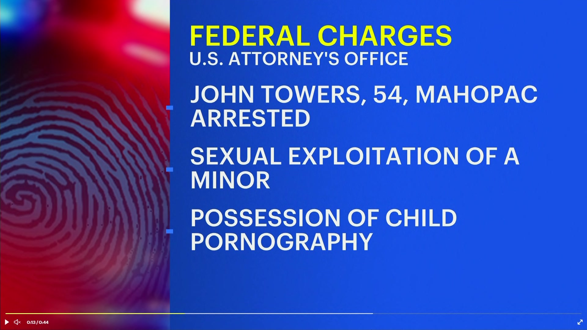 Authorities Mahopac man captured sexually explicit images of children