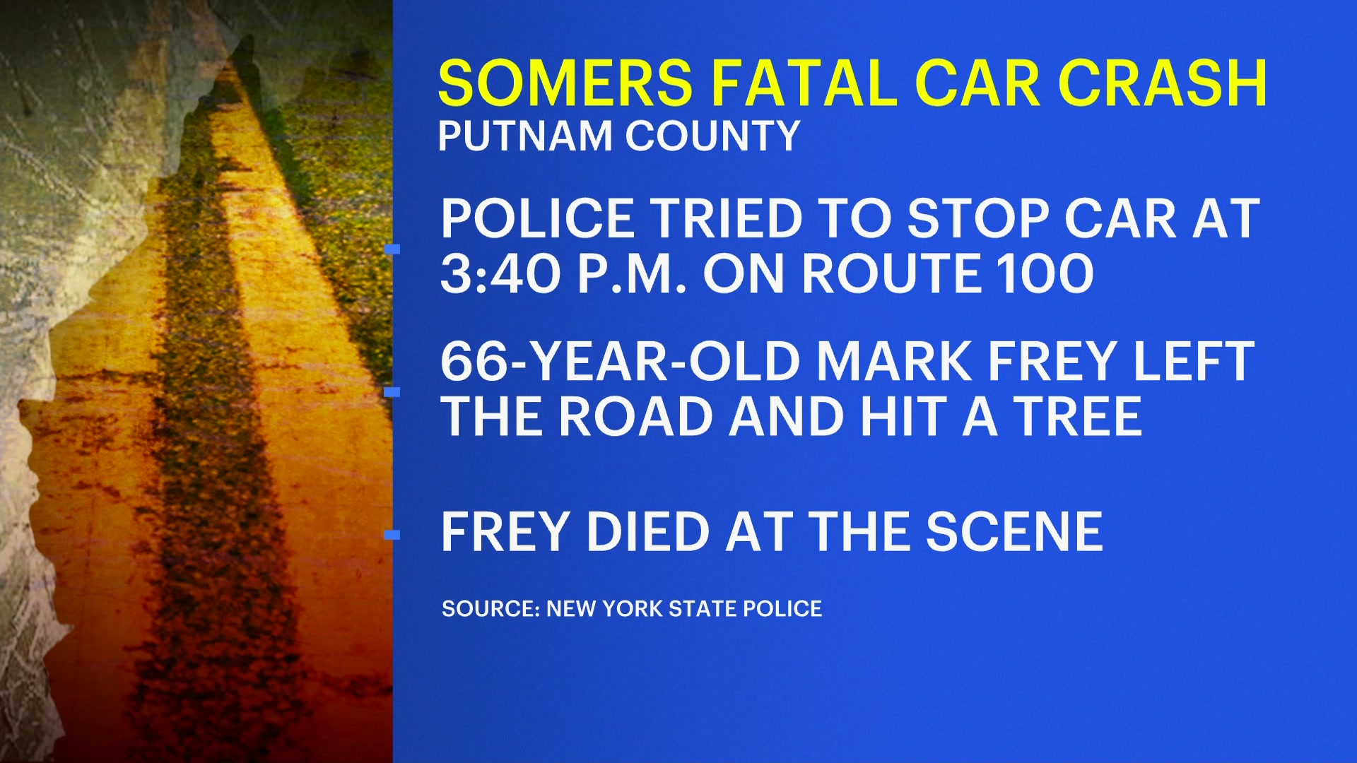 Putnam County man killed in crash following pursuit - Vimarsana News