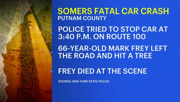 Putnam County man killed in crash following pursuit