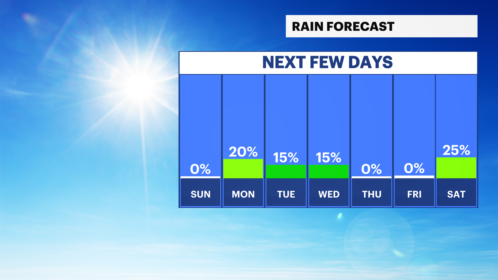 GENERIC RAIN.png