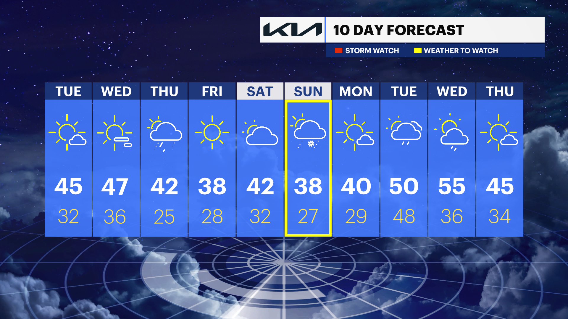 NJ Mon 01012023 10 DAY.png