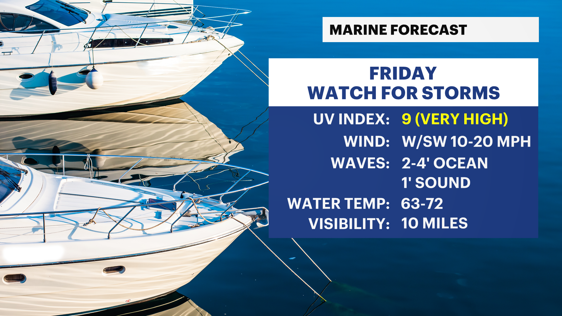 MARINE FORECAST - RIGHT (2).png