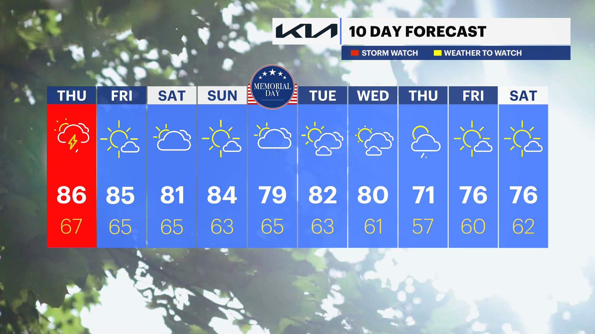 TEN_DAY_NJ052224.png