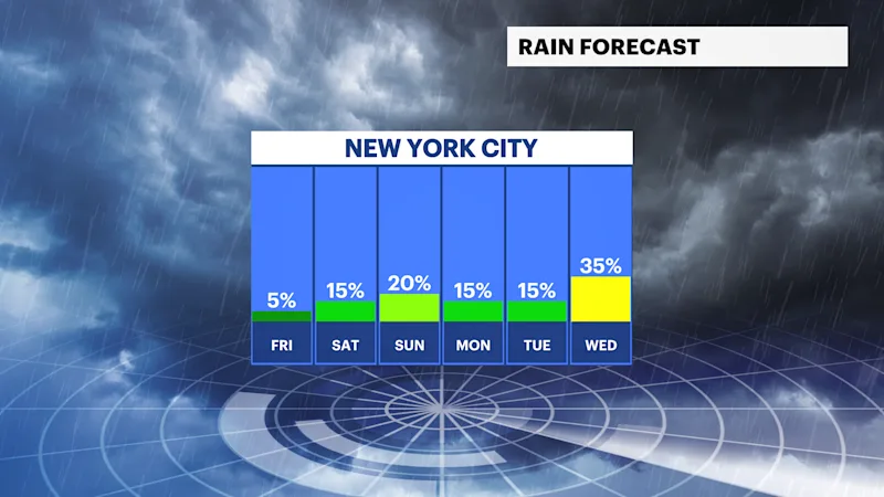 FB_Rain_Day (1).png