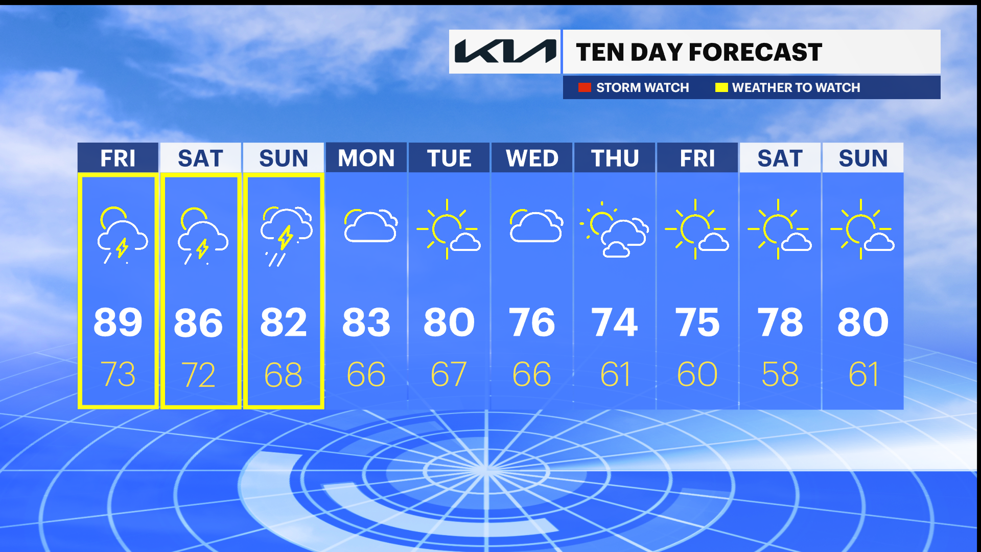 TEN_DAY_NJ.090823.png