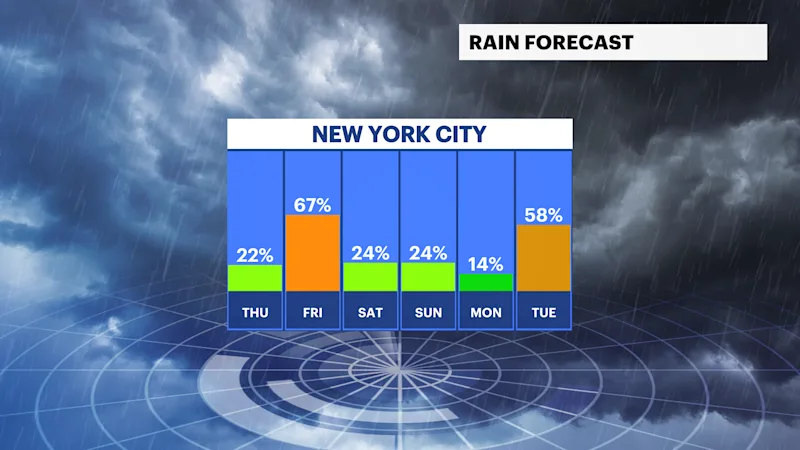 FB_Rain_Day.png
