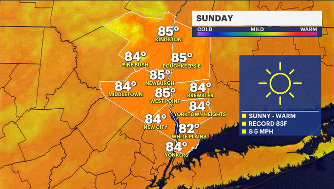 Story image: Summer-like Sunday in the Hudson Valley with temps in the 80s