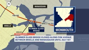 Monmouth County’s Glimmer Glass Bridge temporarily closes for safety repairs