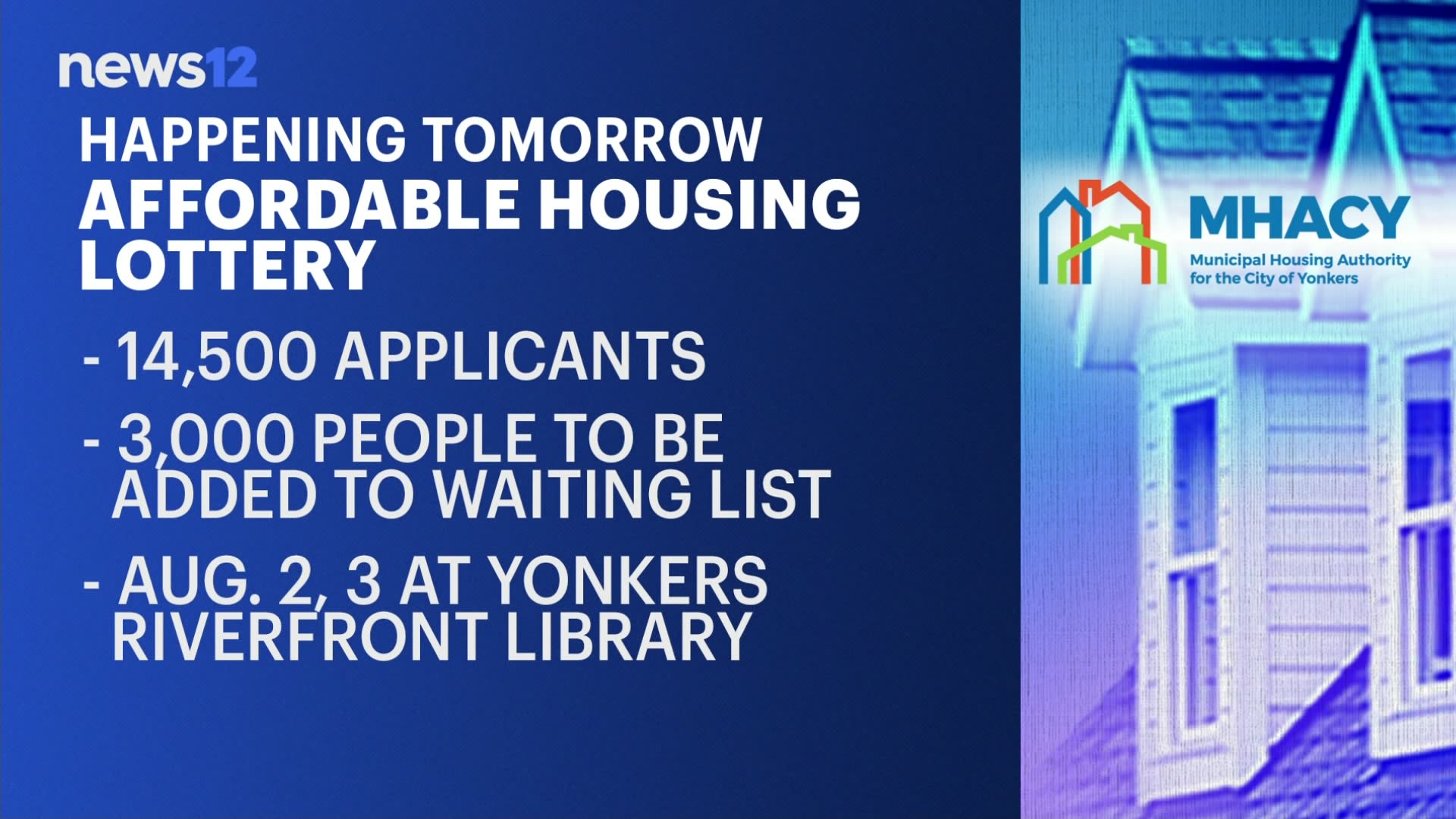 Yonkers adds 3,000 people to the affordable housing waiting list Tuesday